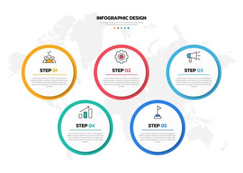 Information Loop 的图像结果