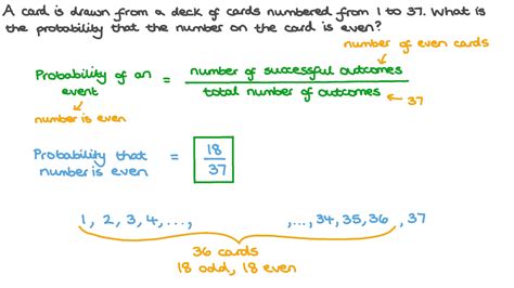 Permutations Mathématiques 的图像结果