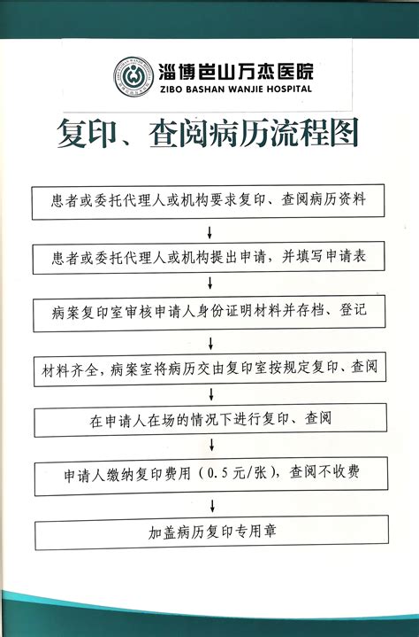 出院回家，不用折腾返院复印病历了！ 武大人民医院5000多出院患者畅享“零跑腿”-荆楚网-湖北日报网