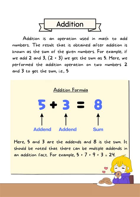 Image result for Addition Fast Math