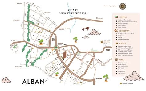 Pyramid Alban Sector 71 Gurgaon | Price, Resale & Floor Plans