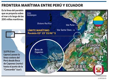 Border accord with Ecuador strengthens Peru’s ICJ case, authorities say