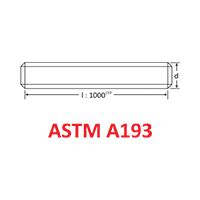 Technical Specifications And Weight Chart Of Din Standards | CBH Fasteners