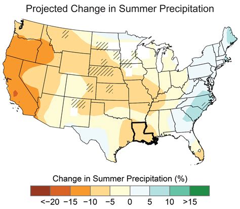 Louisiana Climate Graph