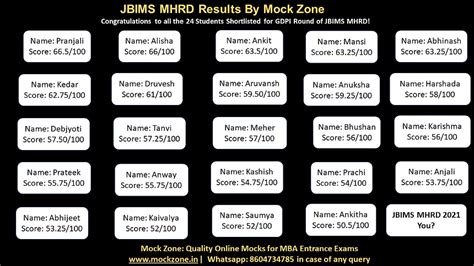 Quality Online Mocks for MBA Exams | Mock Zone