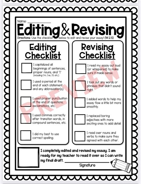 Editing and Revising Checklist Poster