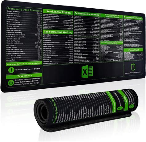 Excel Cheat Sheet Desk Pad,35.4”x15.7”,Stitched India | Ubuy