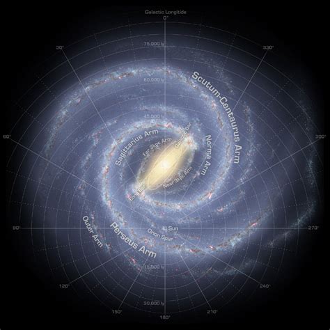 为什么银河系是扭曲的？科学家研究后发现，一场宇宙盛宴即将开始_腾讯新闻