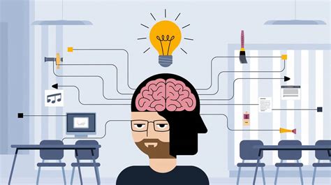 Image result for Basic Learning Skills Images