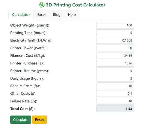3D Printing Cost Calculator: How much does 3D printing cost? | 3DSPRO