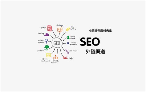 SEO : Beginners Guide