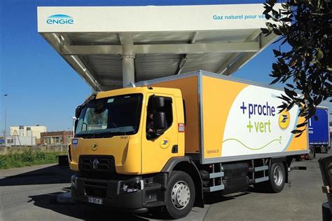 Image result for Code De Poste Renault