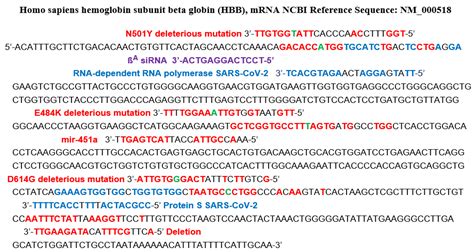 A Model for the Lifespan Loss Due to a Viral Disease: Example of the ...