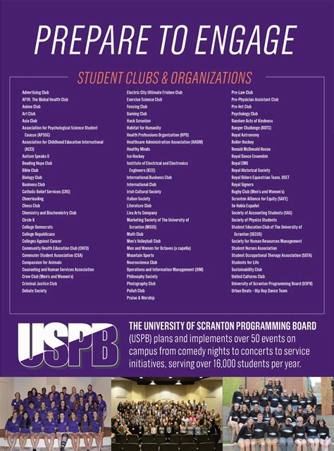 Student Clubs and Organizations | Student Activities