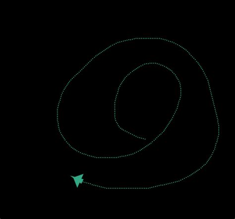 Image result for Mouse Moved Java