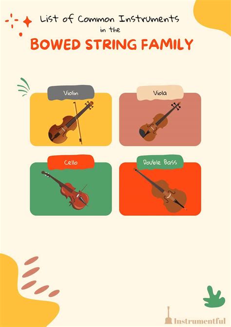 Family String Instruments
