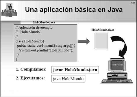 Image result for Codigo Java