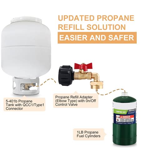 Snapklik.com : WADEO Propane Refill Adapter, Propane Tank Adapter