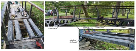 The Construction of a Footbridge Prototype with Biological Self-Healing ...