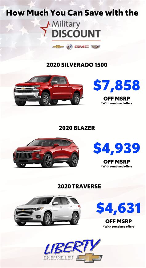 Save on a New Chevy with the Military Discount in Villa Rica, GA