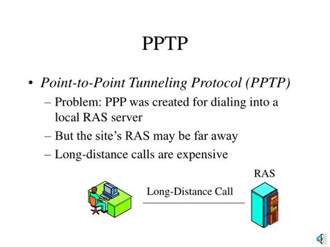 Image result for PPTP Problem