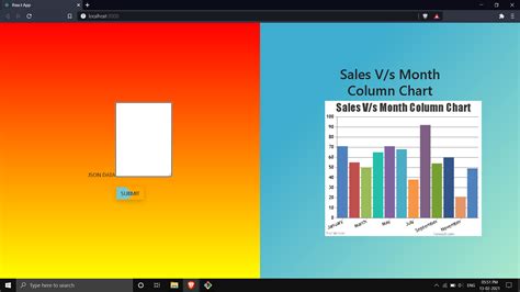Image result for JSON Visualizer