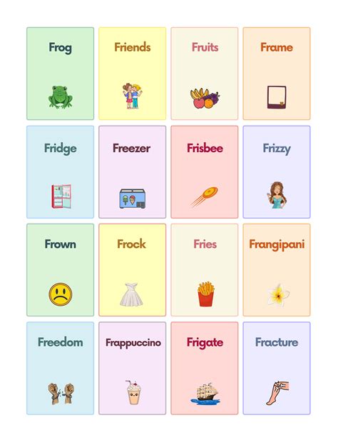 Consonant Blend FR Sound Words with Pictures Worksheet PDF