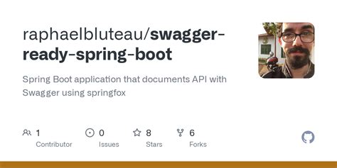 Image result for How to Build Spring Boot Application Using Swagger