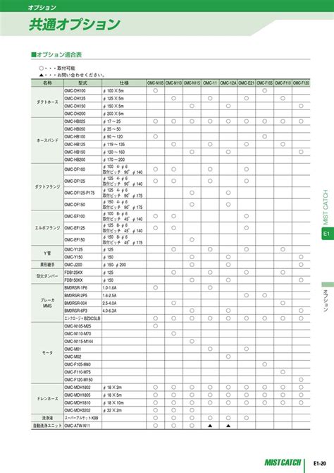 Image result for Joint Data Frame Python