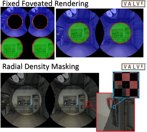 VR Graphics 的图像结果