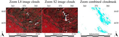 Radiometric Correction of Landsat-8 and Sentinel-2A Scenes Using Drone ...
