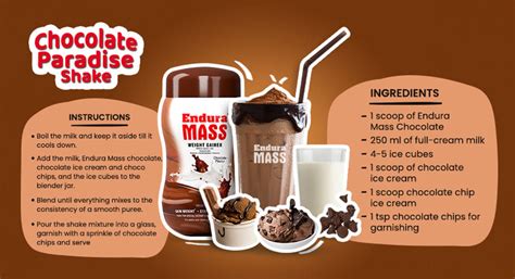 How to use Endura Mass: Best Recipes – endurasupplements