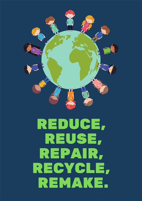 Reduce Reuse Recycle Posters For Kids