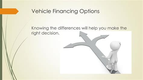 Financing Options Available 的图像结果