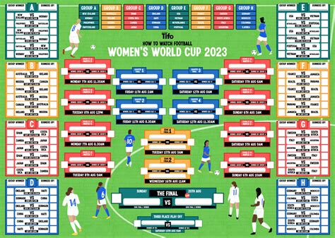 Printable Teams World Cup