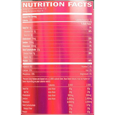 BSN Syntha Chocolate Milkshake Flavour Powder, 5 lb Price, Uses, Side ...