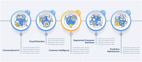 Ai 方案 的图像结果