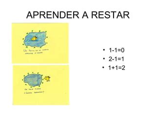 Image result for Tutorial De Como Restar