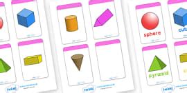 2D Shape Information Posters Dyslexia