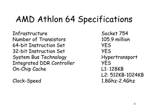 Image result for 64-bit computing AMD and Intel Processors