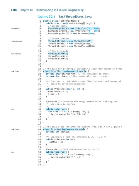 Introduction to Java Programming Notes - 1100 Chapter 30 Multithreading ...