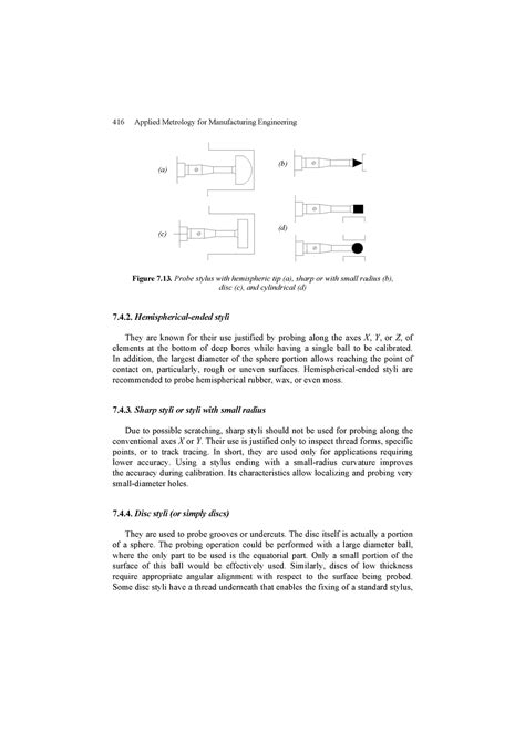 Applied Metrology for Manufacturing Engineering ( PDFDrive )-62 - 416 ...