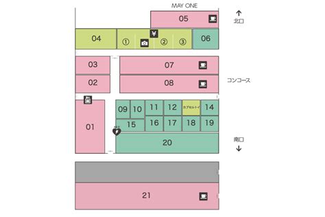 Image result for Raspberry Pi Wireless Button