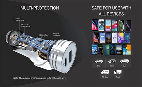 Upload Car Charger with Safety Tool 2 in 1 | for Mobiles & Tablets ...