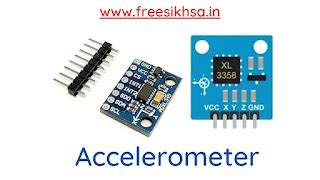 Image result for Accelerometer Working