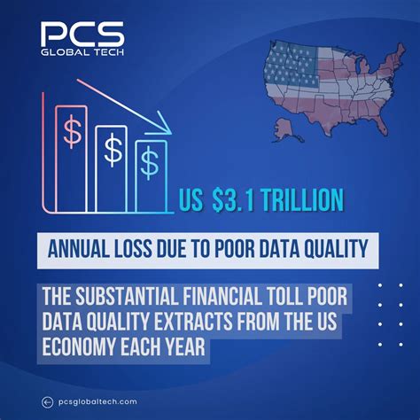 PCS Global Tech on LinkedIn: The Talent Development Program (TDP) will ...
