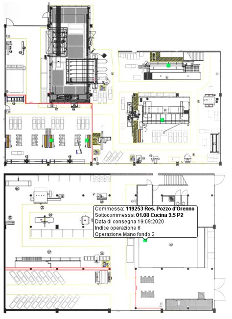 Digital Twin Based Optimization of a Manufacturing Execution System to ...