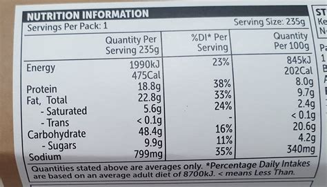 Vietnamese style Chicken - Woolworths Good to Go - 235g