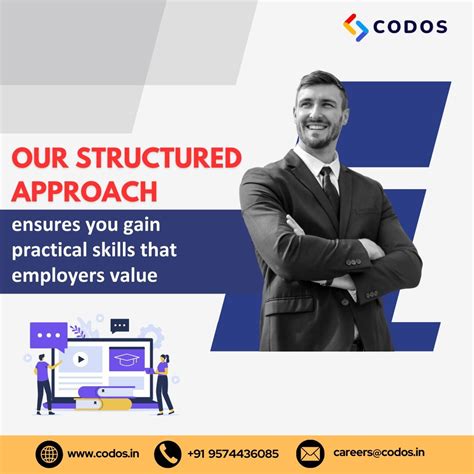 #codosllp #mernstack #datascience #realworldlearning #techeducation ...