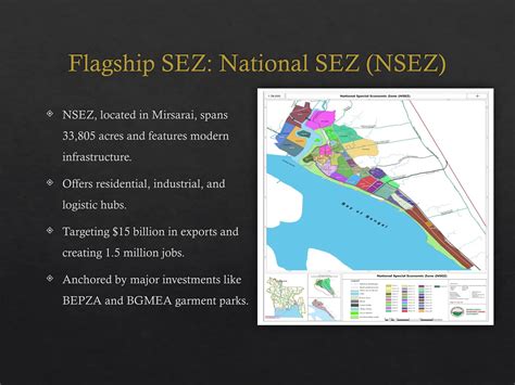 Special_Economic_Zone_in_Bangladesh_Presentation.pptx